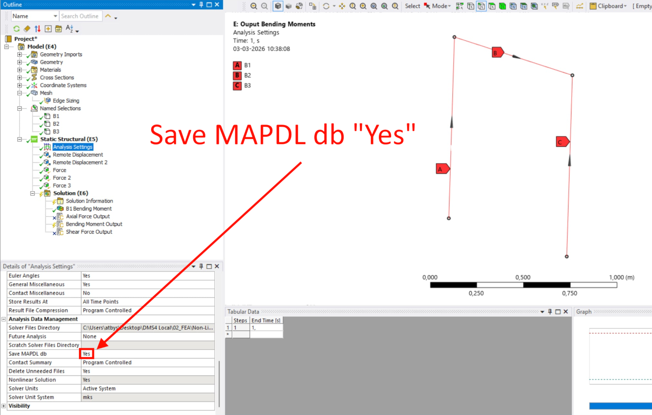 Using Named Selections in ANSYS Workbench Post-Processing